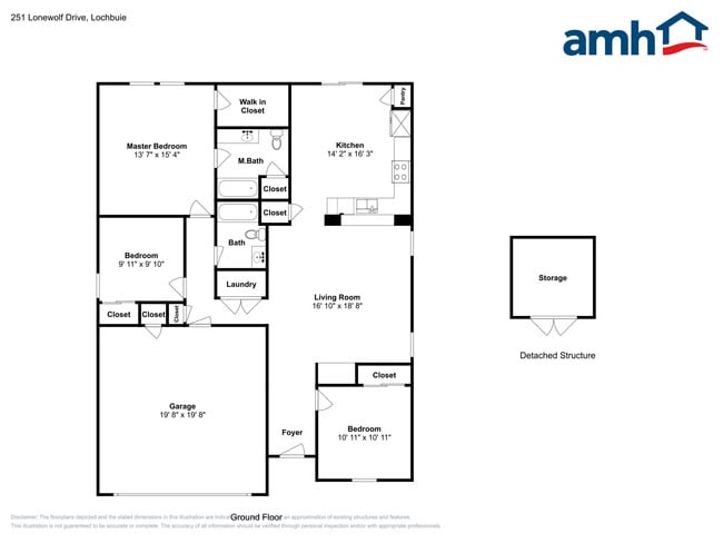 Building Photo - 251 Lonewolf Dr