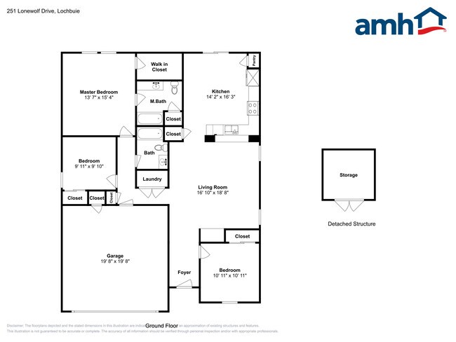 Foto del edificio - 251 Lonewolf Dr