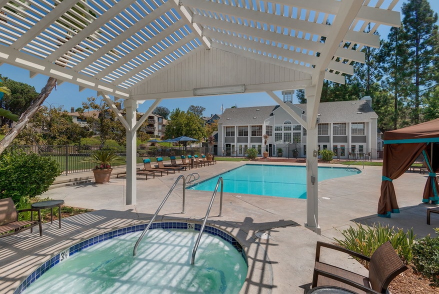 Carmel Landing Rentals San Diego, CA