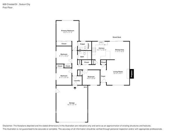 Foto del edificio - 609 Crested Dr