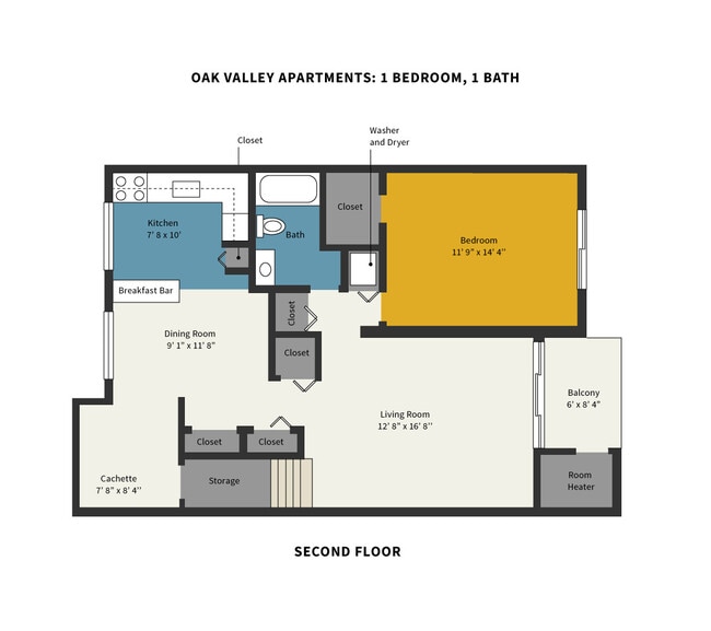 Plano de planta - Oak Valley Apartments