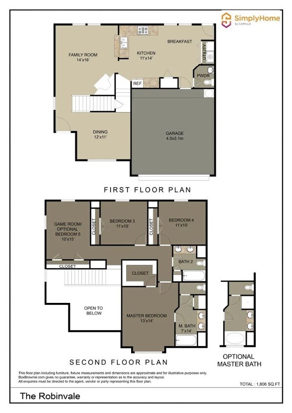 Foto del edificio - 21614 N Werrington Way