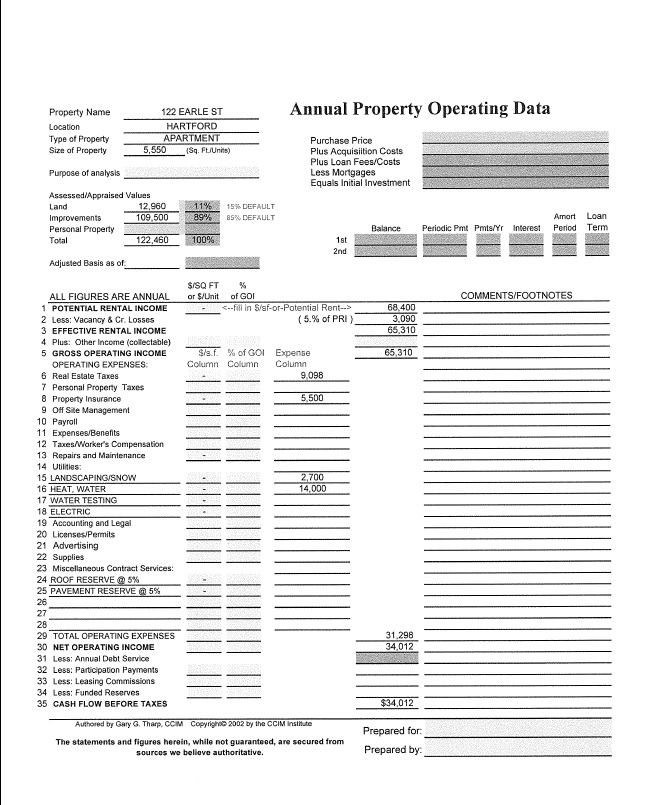 Financial - 122 Earle St