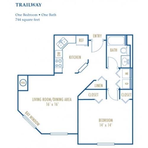 Fountain Place Rentals Eden Prairie, MN