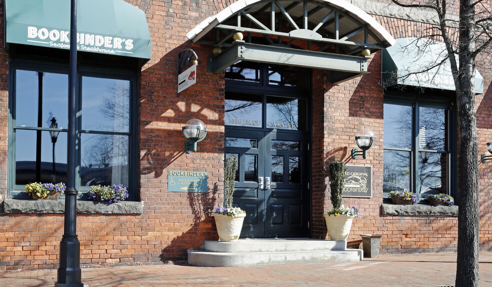 Picture of Shockoe Bottom Richmond
