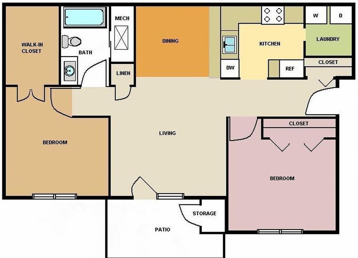 Orchard Manor Apartments Omaha, NE