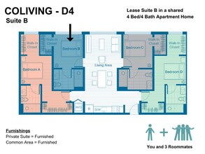 D4 - Bedroom B- Furnished - X Denver