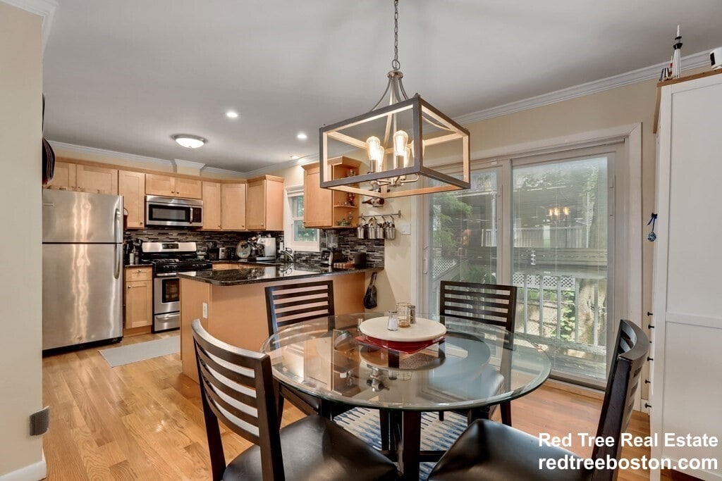 2 Howe Ter Unit 6, Boston, MA 02125 Condo for Rent in Boston, MA