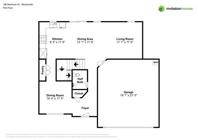 Building Photo - 196 Markham Dr