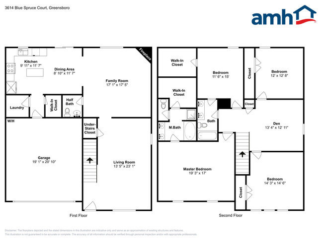 Foto del edificio - 3614 Blue Spruce Court