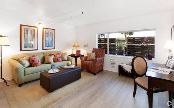 View of Condo for Rent in Singapore