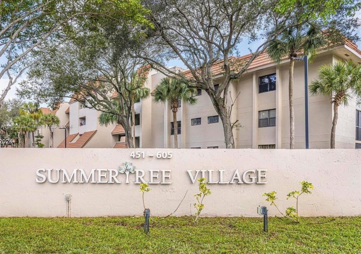 601 Ives Dairy Rd Unit 3048, Miami, FL 33179 Condo for Rent in Miami