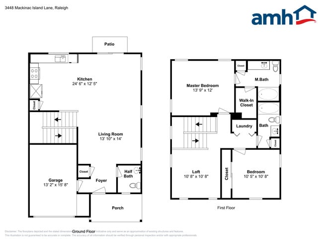 Building Photo - 3448 Mackinac Island Ln