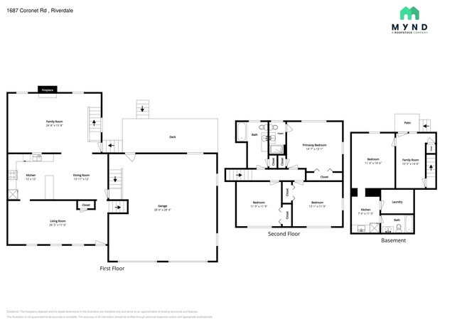 Building Photo - 1687 Coronet Dr