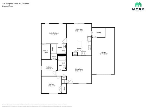 Building Photo - 119 Margaret Turner Rd