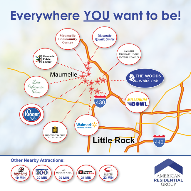 Building Photo - *Preleasing* NEW Three Bedroom | Two Bath Home in Maumelle!