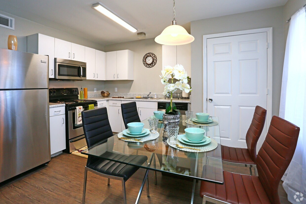 CITIVUE at Railroad Square Apartments Tallahassee, FL