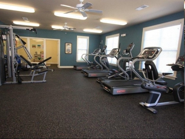 Fitness Center - Astoria Apartments