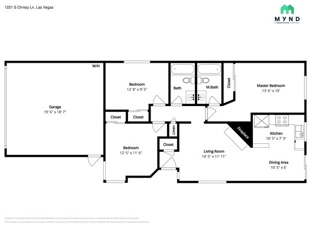 Foto del edificio - 1221 S Christy Ln