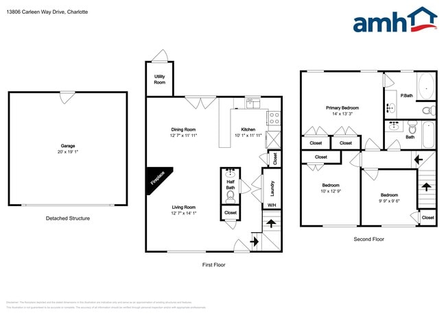 Building Photo - 13806 Carleen Way Dr