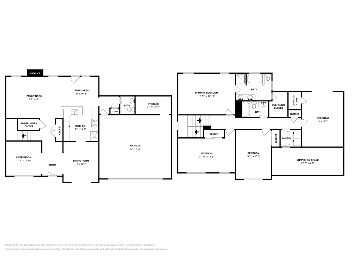 Building Photo - 3010 Thistlewood Cir