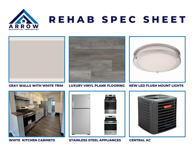 Foto del edificio - 929 Seton Ave