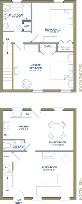 2HAB/1.5BA - Highland Townhouses