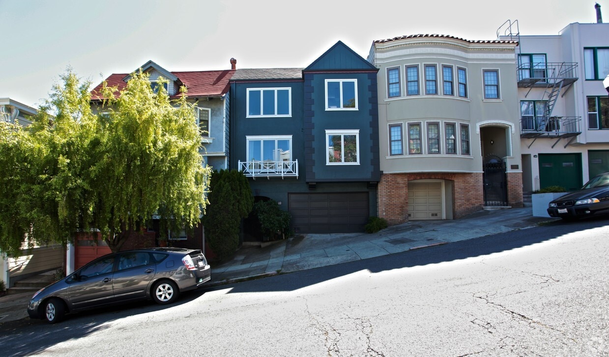 14161418 Cole St, San Francisco, CA 94117 Apartments in San