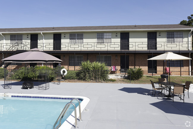 Building Photo - Breckenridge Villas II