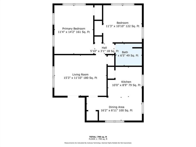Building Photo - 1516 2nd St
