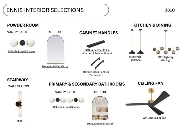 Foto del edificio - 3810 Ennis St
