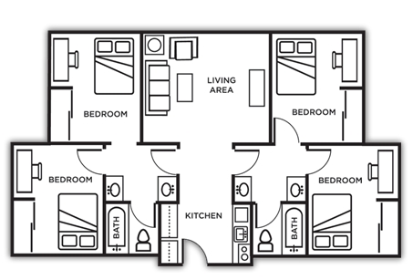 Bayou Oaks Apartments - Houston, TX | Apartments.com