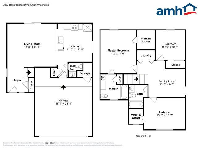 Building Photo - 3967 Boyer Ridge Dr