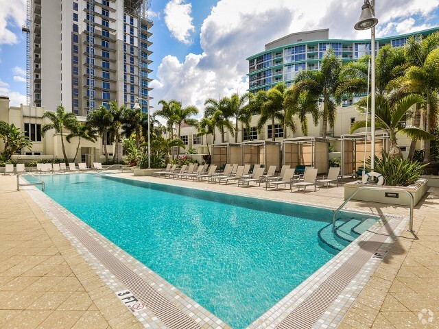 New Downtown Orlando Apartments for Rent - Orlando, FL | Apartments.com