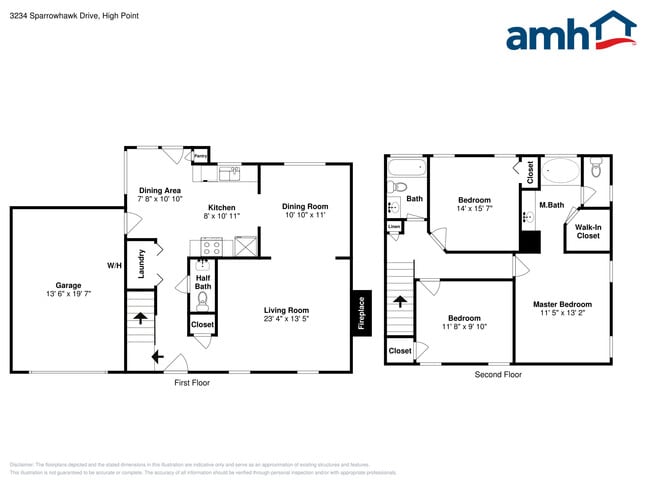 Building Photo - 3234 Sparrowhawk Dr