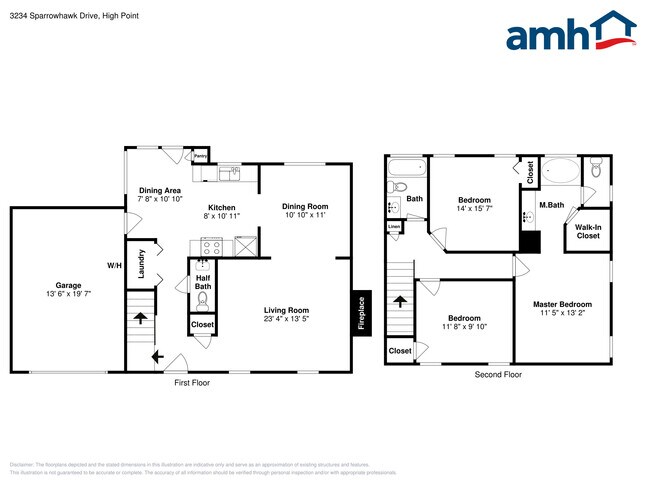 Foto del edificio - 3234 Sparrowhawk Dr