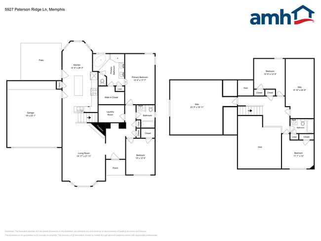 Building Photo - 5927 Peterson Ridge Ln