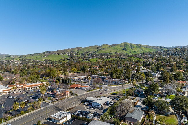 Best Neighborhoods in San Jose, CA for Renters