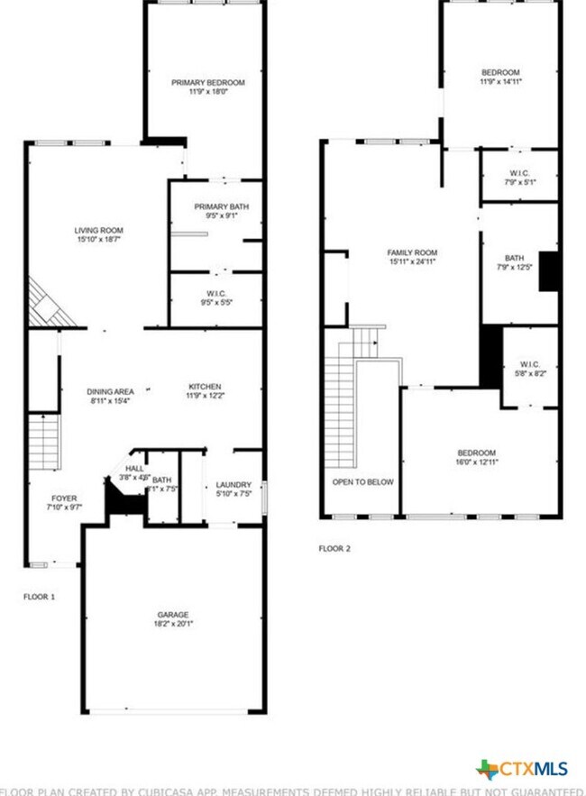Building Photo - 976 Parkview Dr
