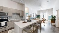 Located in West Jordan, Utah, this well-designed 2-bedroom, 2-bathroom residence offers a thoughtfully planned single-floor layout with modern finishes throughout. The open-concept kitchen, dining, and living area serves as the heart of the home, anchored by a large central island with quartz countertops and bar seating. The kitchen is outfitted with stainless steel appliances, flat-front cabinetry in a warm taupe finish, and a subway tile backsplash, all complemented by durable wood-look flooring. The living and dining area features soaring ceilings, a ceiling fan, and large windows that invite abundant natural light. A teal accent wall adds a bold, contemporary touch carried through into the bedrooms. The primary bedroom offers a comfortable retreat with its own closet, while each bathroom features light wood vanities, quartz countertops, and shower-tub combinations. A dedicated walk-in closet provides generous storage with multi-level shelving. Both bedrooms display the same warm flooring and stylish two-tone wall treatments. A hallway connects the private spaces efficiently, and two closets throughout the unit offer practical storage solutions. The overall ambiance is modern, cohesive, and inviting.