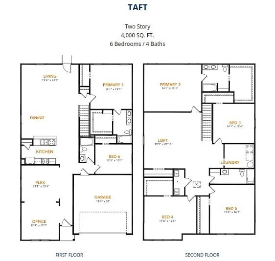 Foto del edificio - 868 Eagles Nest Dr