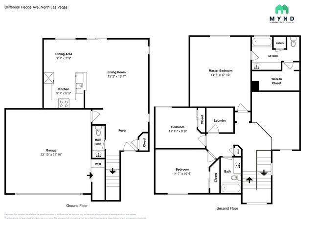 Building Photo - 1021 Cliffbrook Hedge Ave