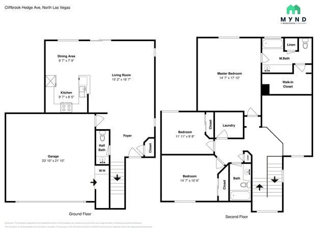 Foto del edificio - 1021 Cliffbrook Hedge Ave