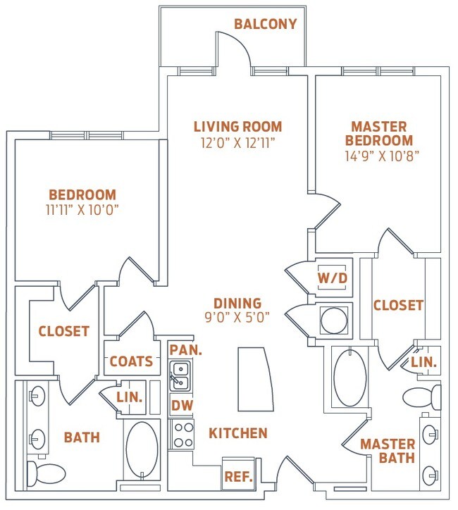 Radius at the Banks Apartments Cincinnati, OH