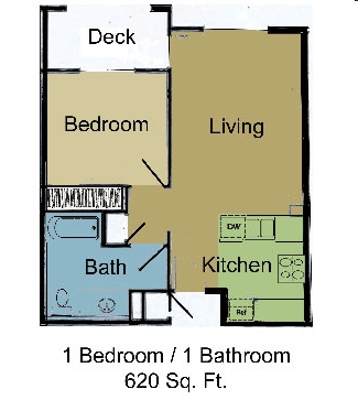 1BR/1BA - Heritage Place at Tustin