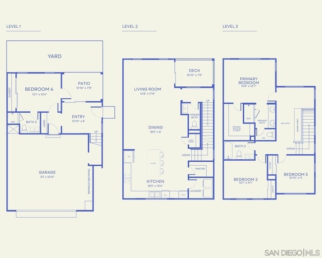 Building Photo - 7400 Ponto Rd