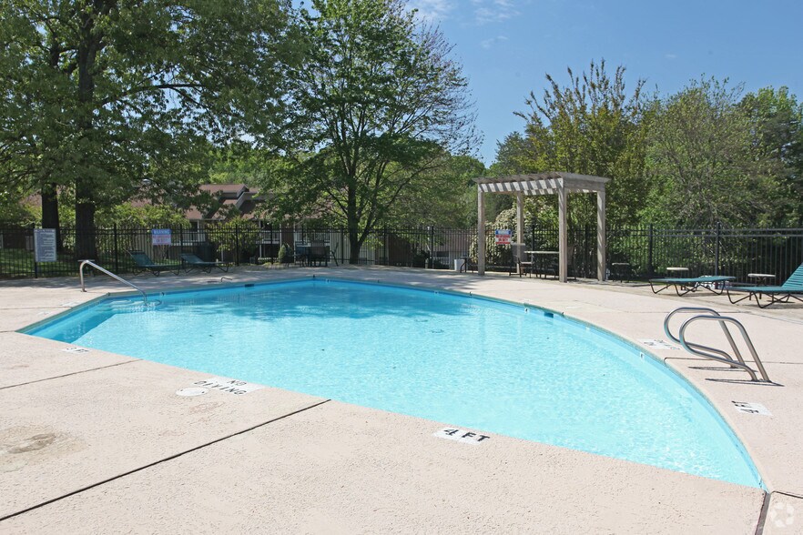 Terrace Oaks Rentals Greensboro, NC