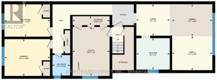 Building Photo - 117 Hillsdale Ave E