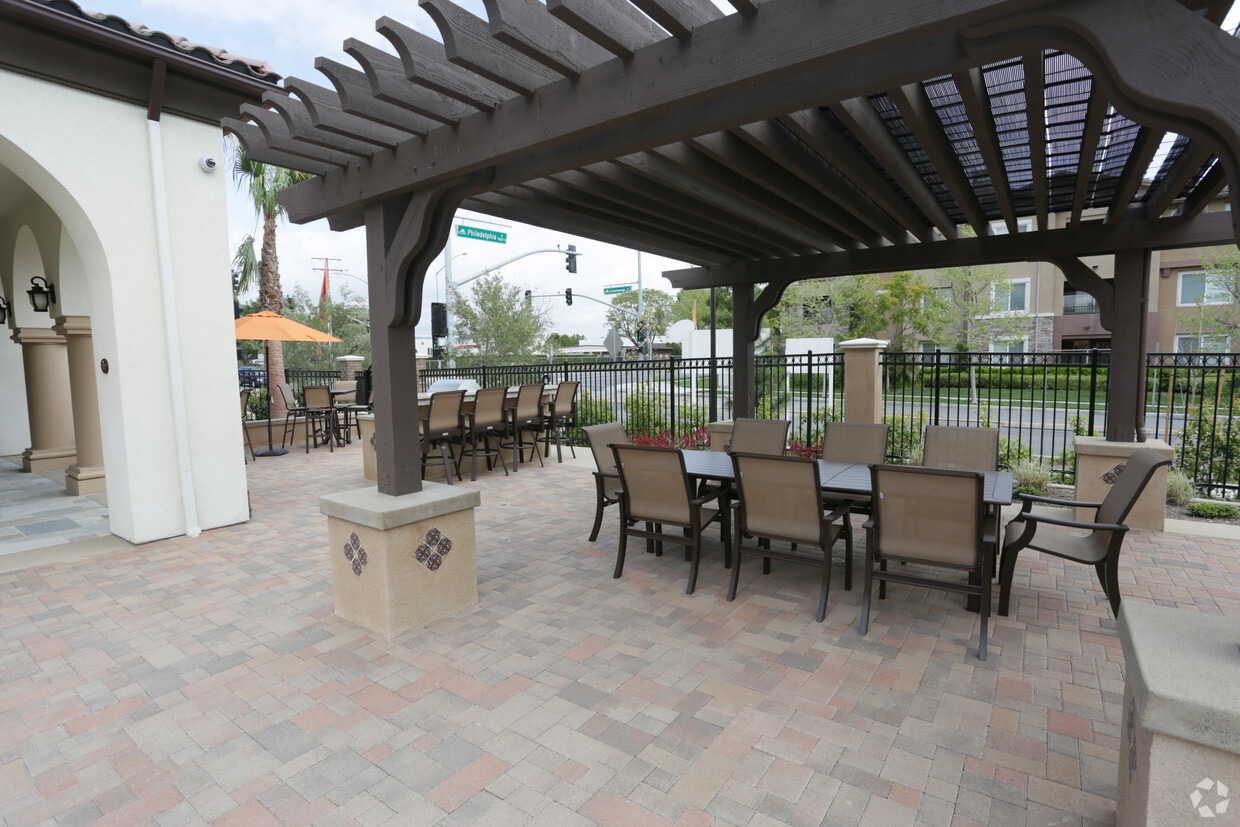 Homes For Rent In Ontario, CA