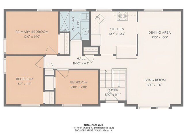 Building Photo - 1707 Manatuck Blvd